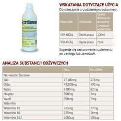 Elektrolity Refuel Liquid