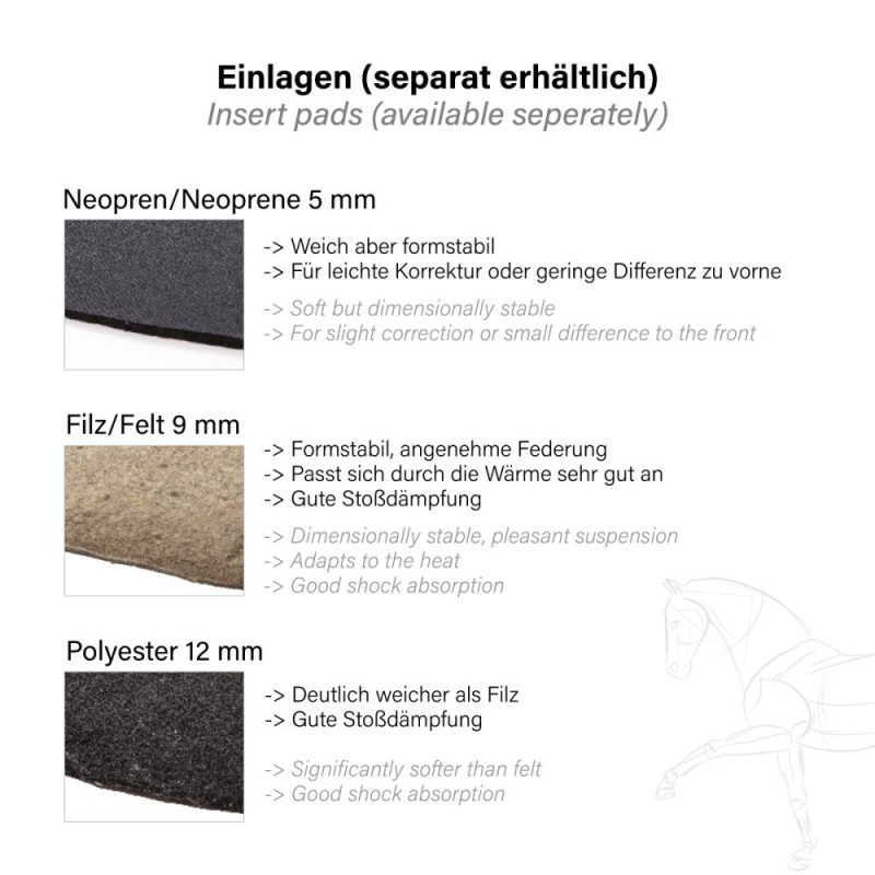 Wkłady do podkładki korekcyjnej neopren przód 5mm
