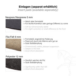Wkłady do podkładki korekcyjnej neopren tył 5mm