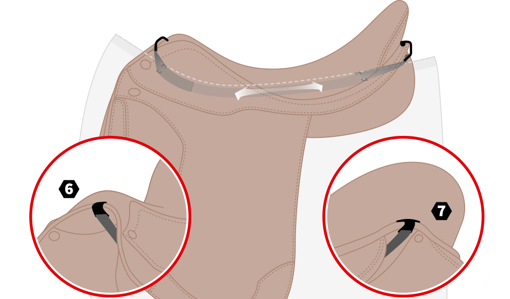 System Saddle-Fic instrukcja 3