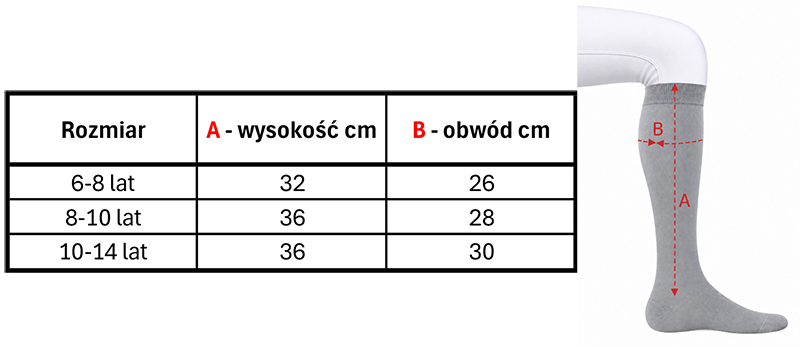 Czapsy dziecięce- tabela rozmiarów Horze Ronda Teenage