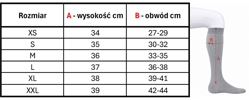 Czapsy - tabela rozmiarów Horze