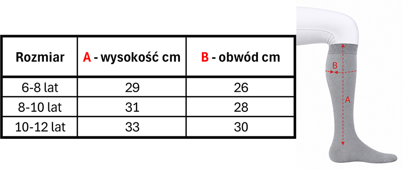 Czapsy dziecięce- tabela rozmiarów Kavalkade